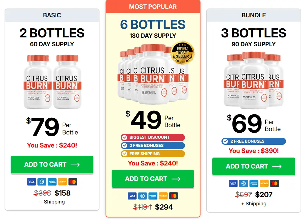 Body transformation showing fat loss and improved metabolism support